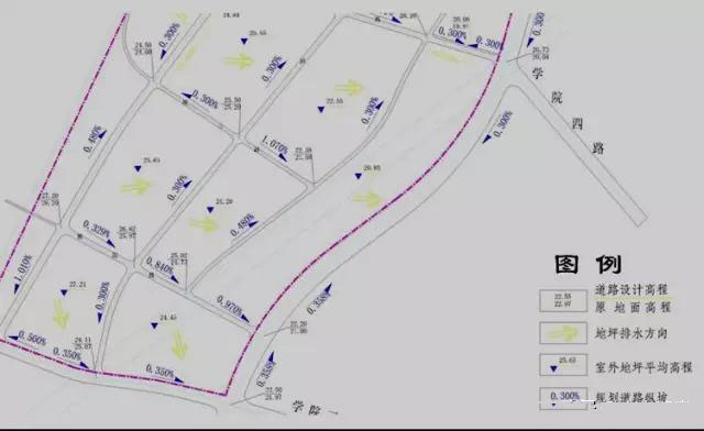 市政工程豎向設(shè)計(jì)實(shí)用技巧總結(jié)!很有用