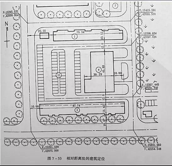 市政工程豎向設(shè)計(jì)實(shí)用技巧總結(jié)!很有用