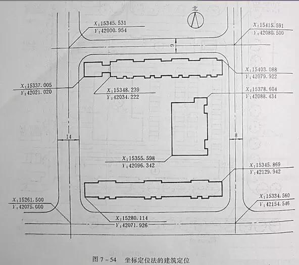 市政工程豎向設(shè)計(jì)實(shí)用技巧總結(jié)!很有用