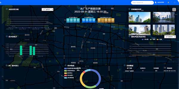 智慧供水管理系統